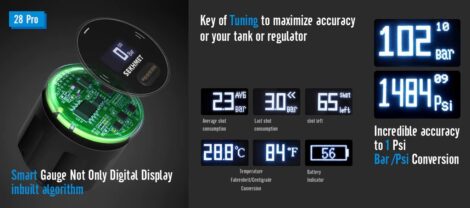 Sekhmet Digital Mini Pressure Gauge Pro GEN II 28 mm. 250 Bar