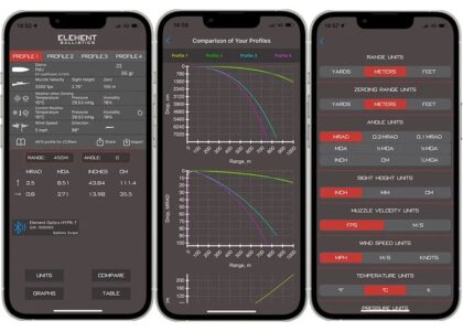 Element Optics Rifle Scope Hypr-7 7×50
