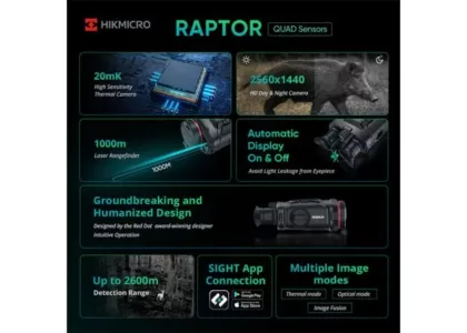 HikMicro Raptor RQ50LN 940 nm IR Thermal Imaging Camera