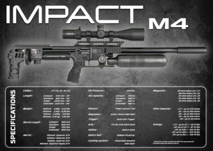 FX Impact M4 Black Standard Airrifle