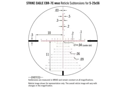 Vortex Strike Eagle 5-25×56 EBR-7C MRAD Rifle Scope