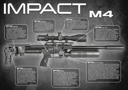 FX Impact M4 Compact Airrifle Copper Edition
