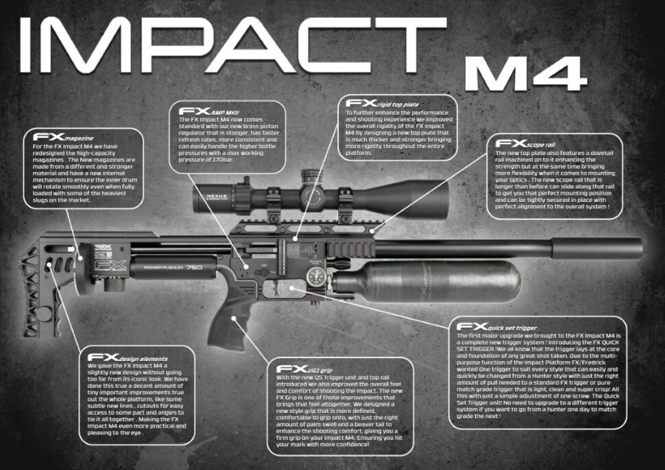 FX Impact M4 Standard Airrifle Copper Edition