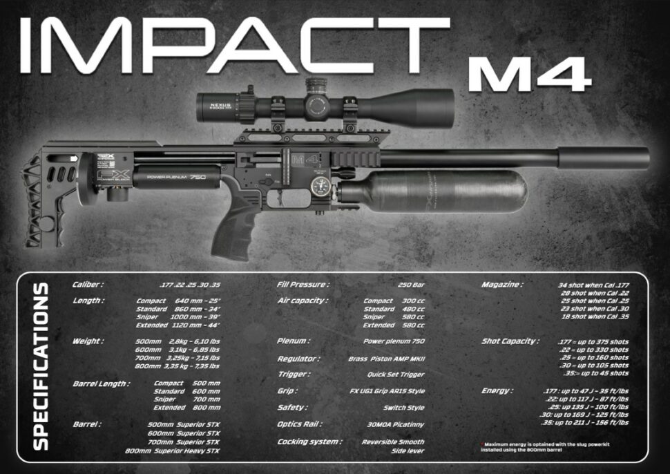 FX Impact M4 Black Extended Airrifle