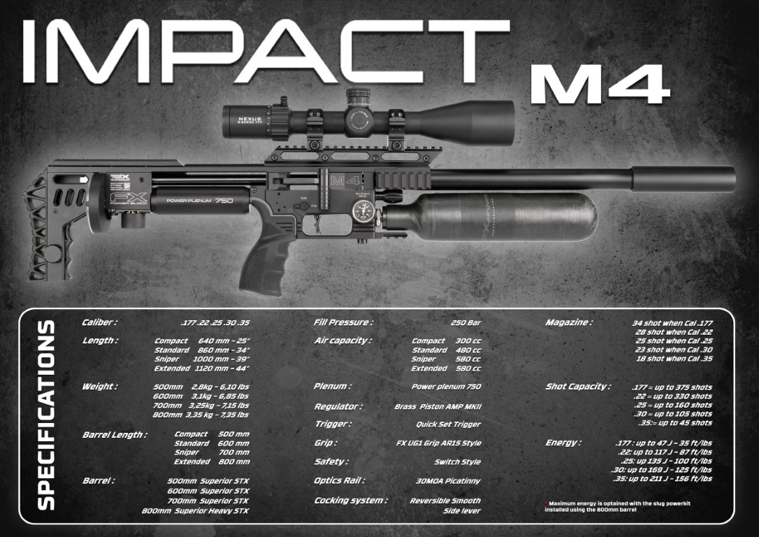 FX Impact M4 Black Compact Airrifle