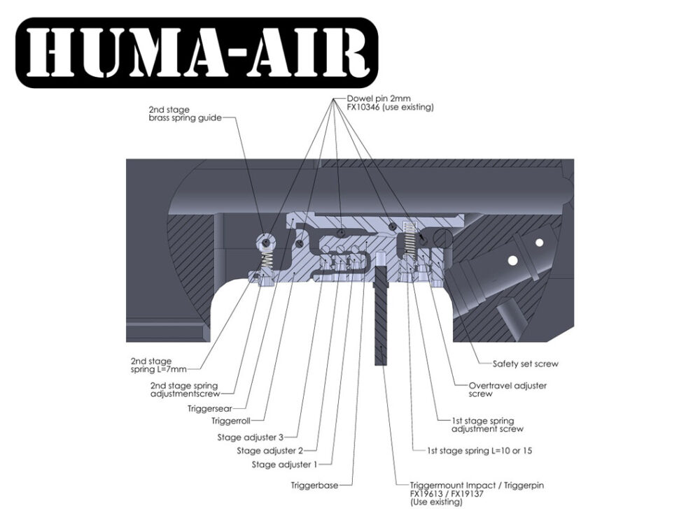Precision Control Trigger (PCT) For FX Impact MKII-M3