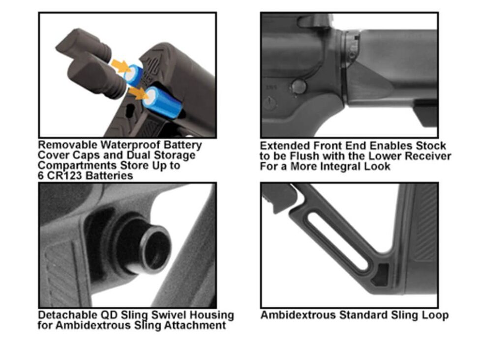 UTG Pro AR15 Ops Ready S1 Mil-Spec Stock