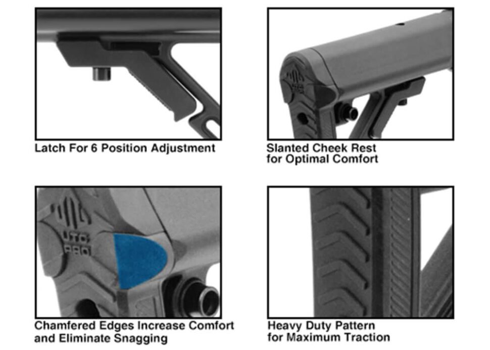 UTG Pro AR15 Ops Ready S1 Mil-Spec Stock